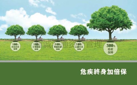 继续扒一扒内地和香港重疾险的不同（二）