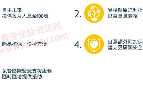 香港永明金融安逸自主年金计划