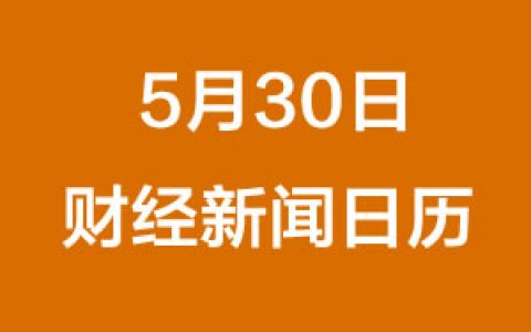财经早餐每日财经新闻（5/30/2019）
