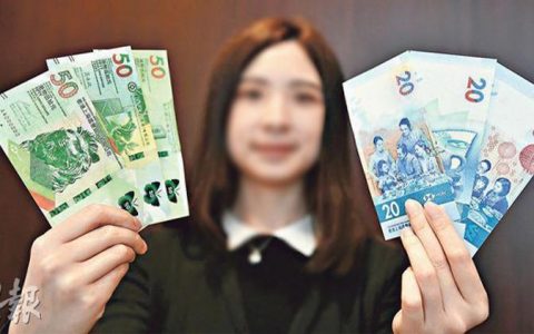 2021年3月4日香港银行港元拆息（hibor）