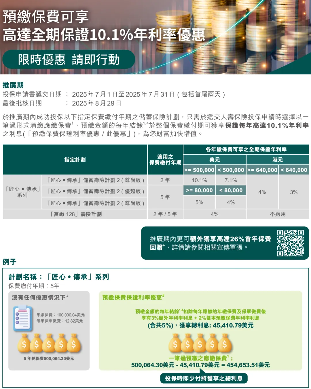 2025年三季度周大福保险投保优惠活动