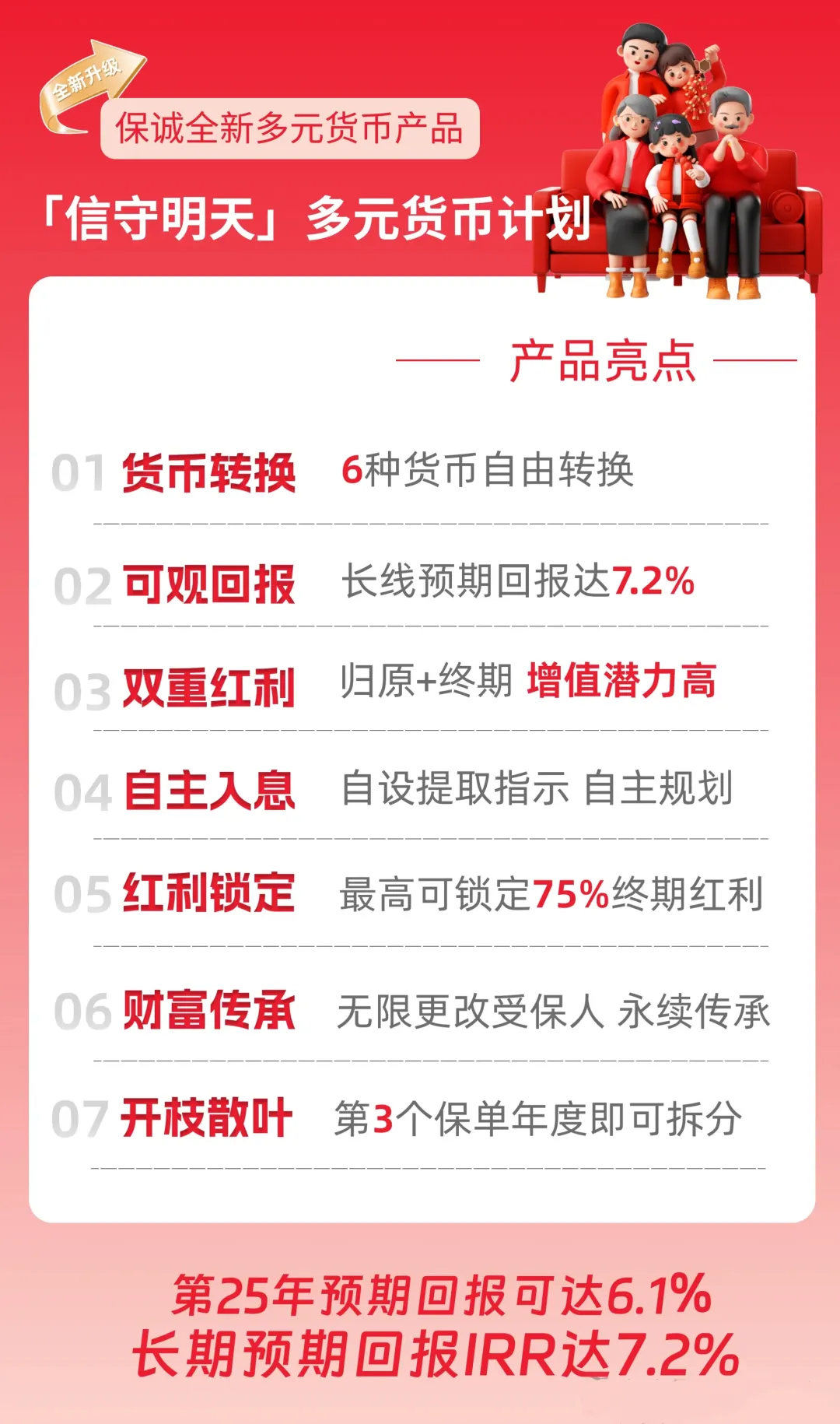 信守明天
