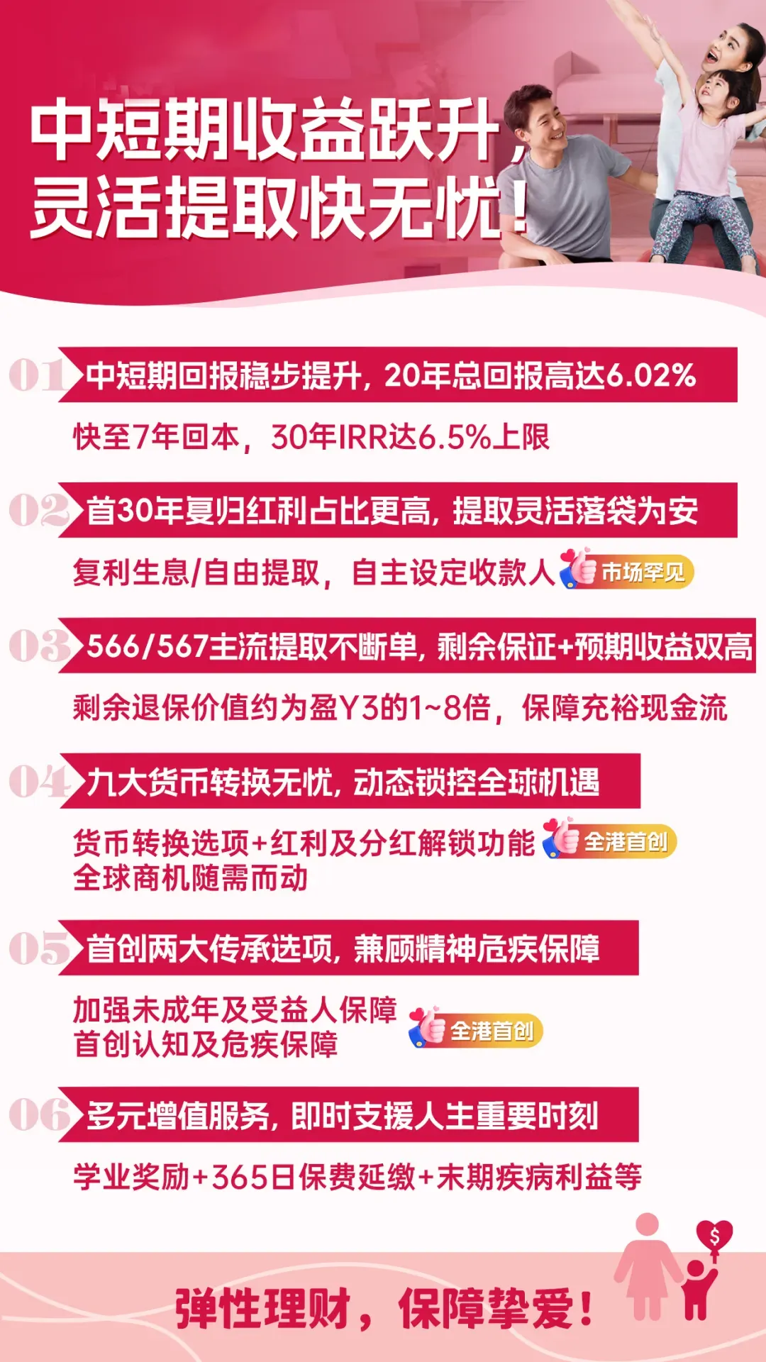 環宇盈活