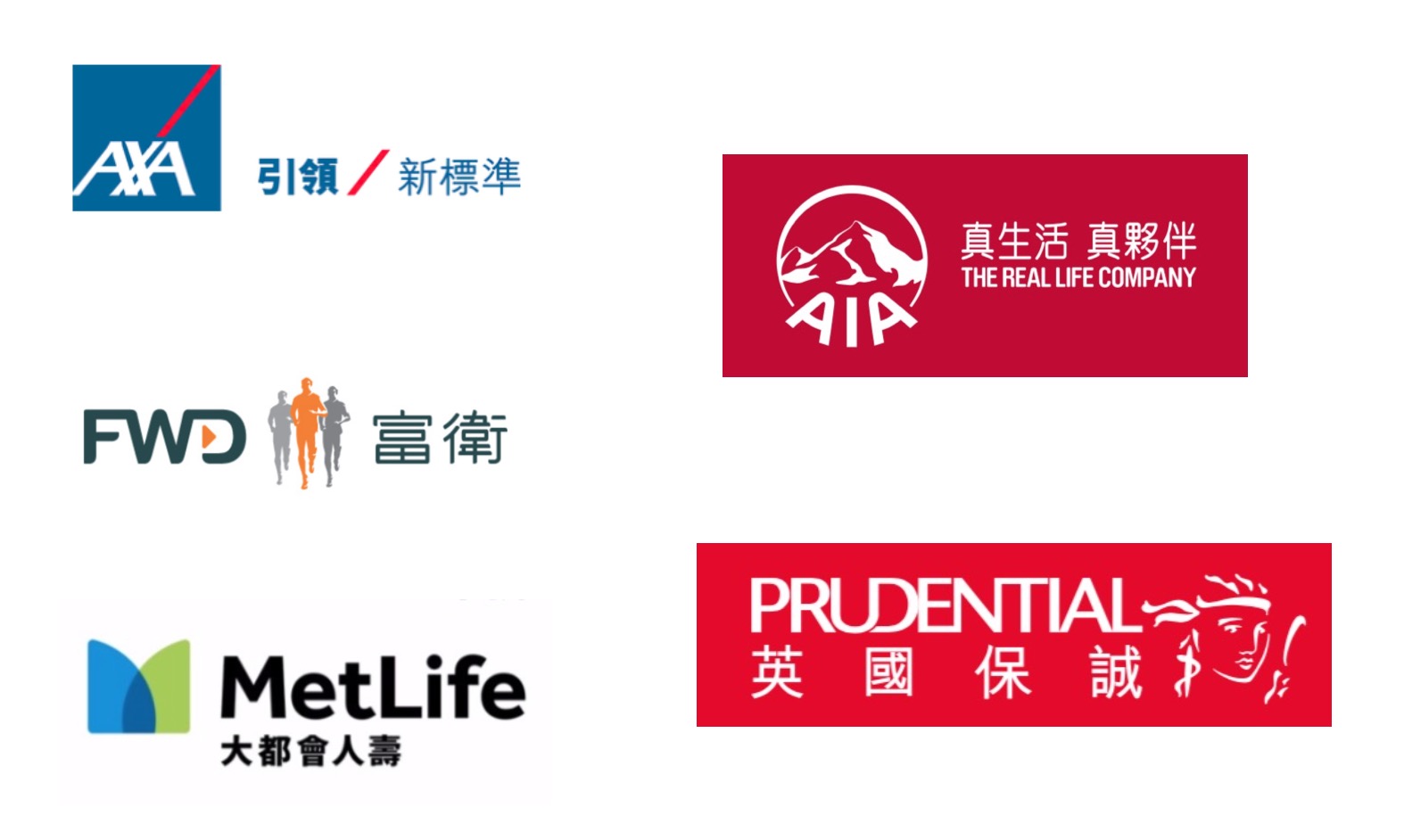 香港保險公司APP