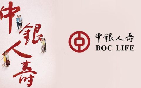 2024年中银人寿分红实现率